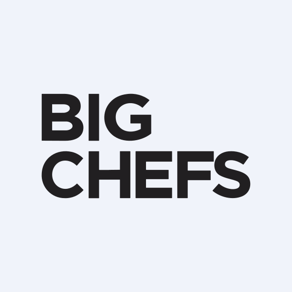 BIGCH