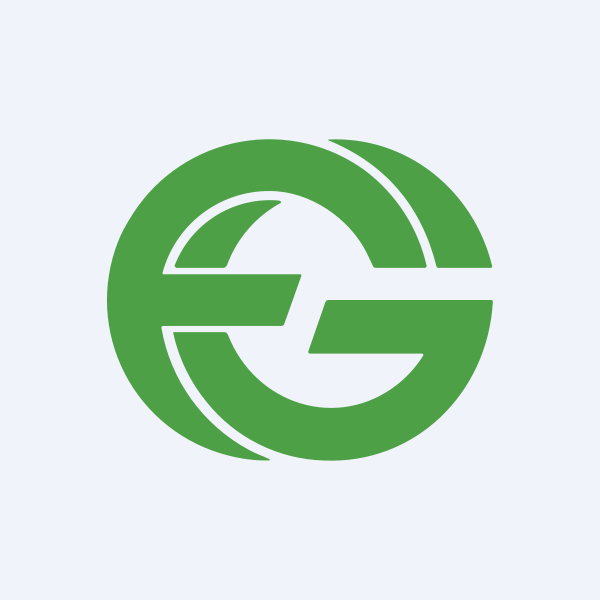 ECOGR