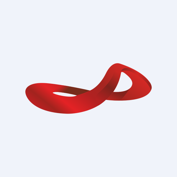 IDGYO