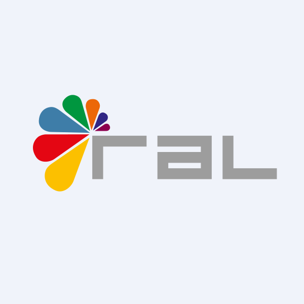 RALYH
