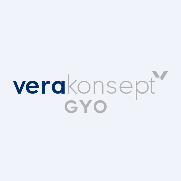VRGYO