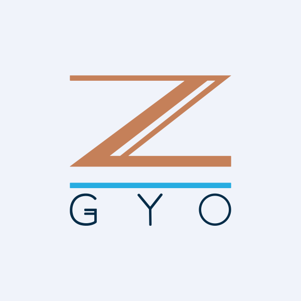 ZGYO